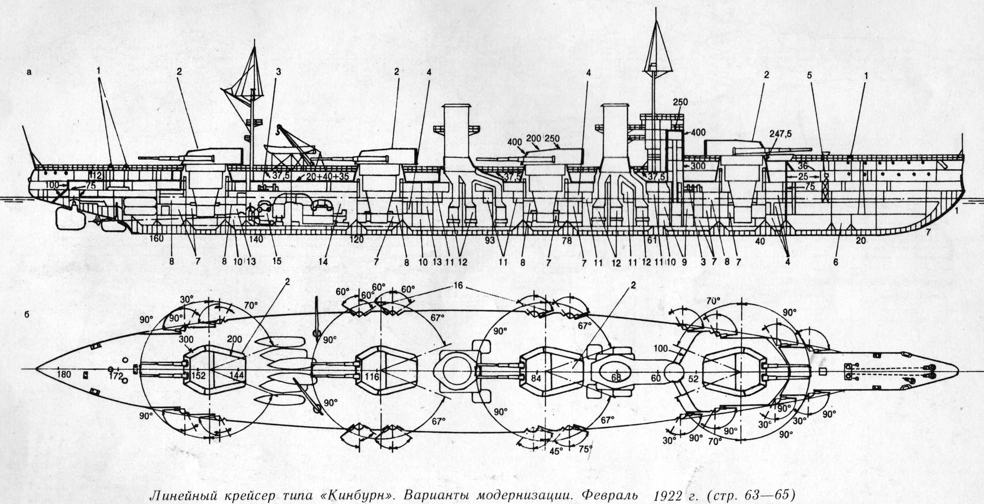 Крейсер линкор 3700