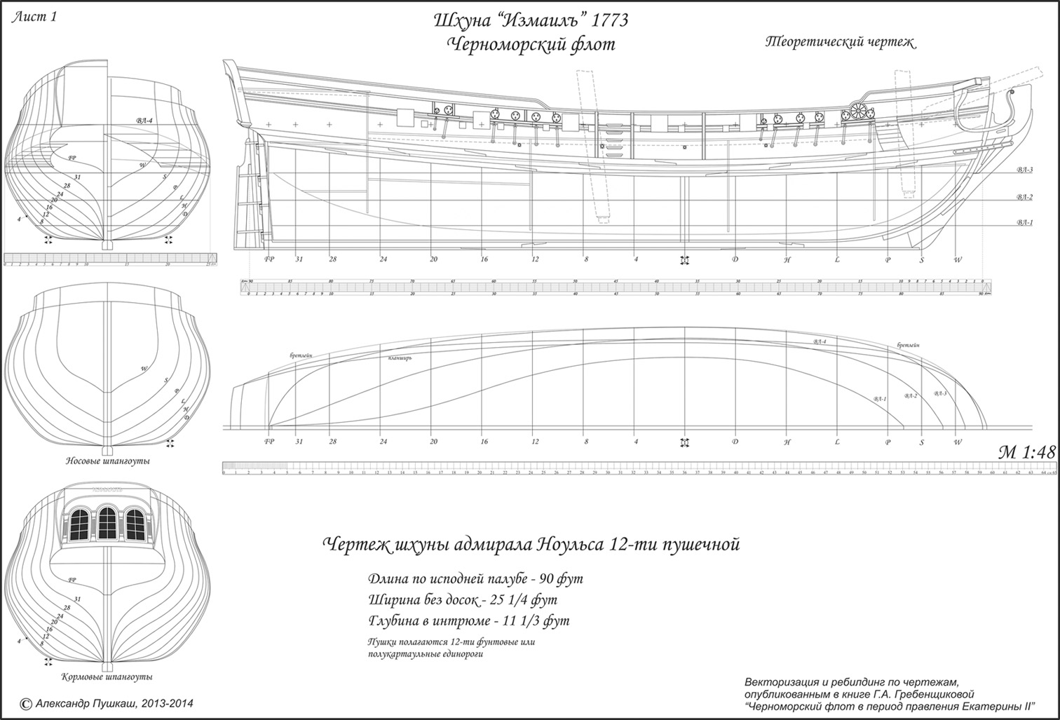 Чертежи модели планы. HMS Mercury 1777 чертежи. HMS pandora 1779 чертежи. HMS pandora чертежи. Чертежи парусных кораблей 6.