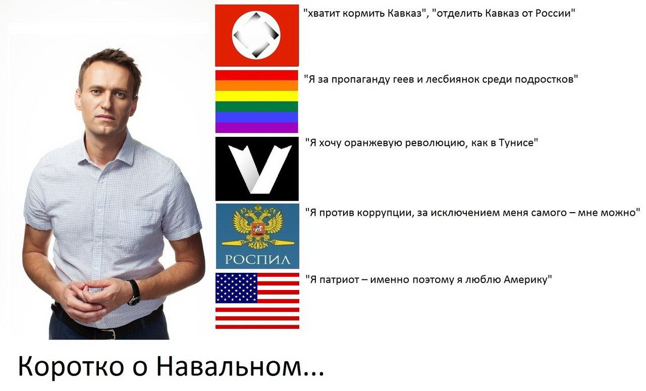 Все стали против россии. Навальный. Навальный мемы.