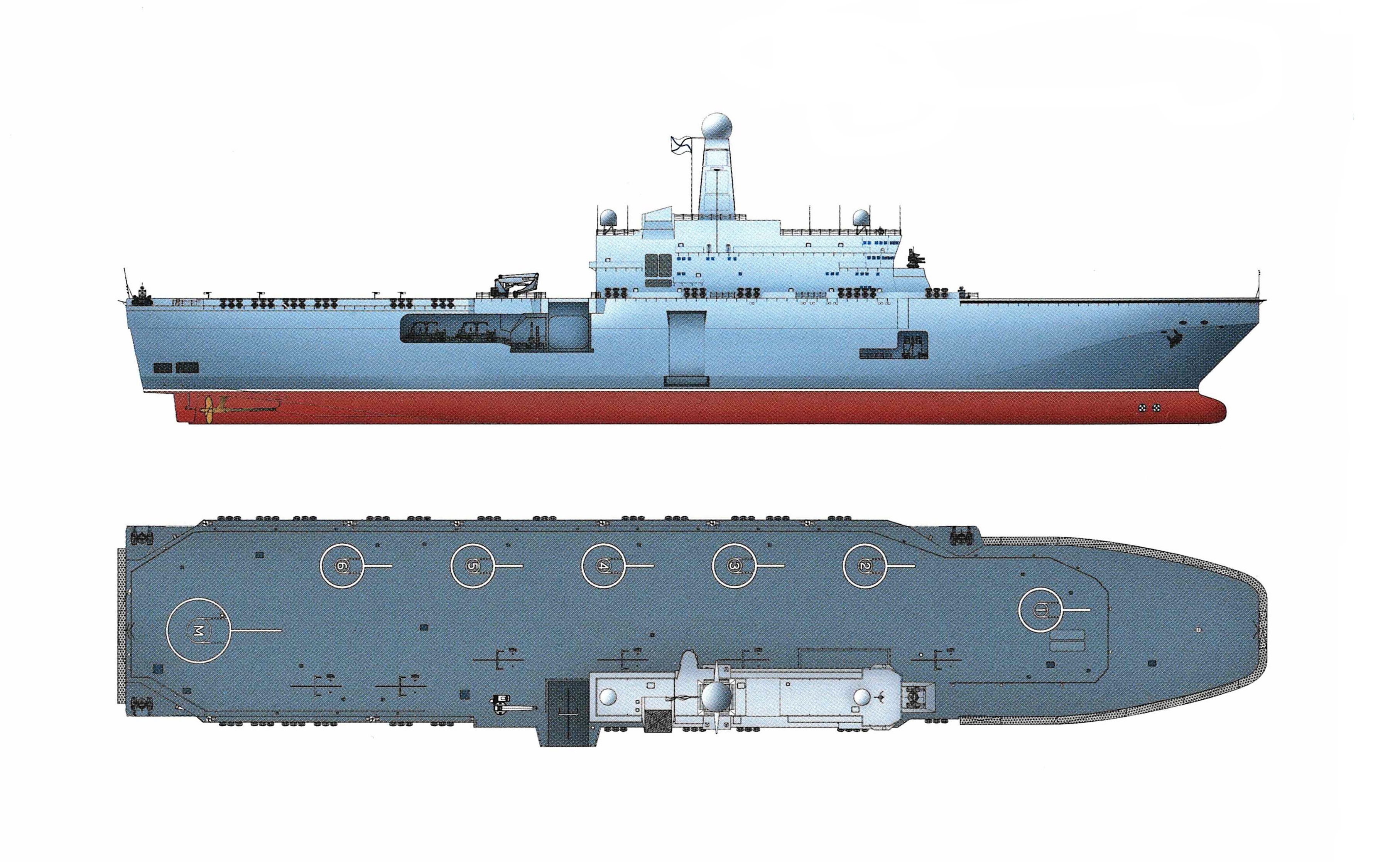 Универсальный десантный корабль вертолетоносец проекта 23900 митрофан москаленко