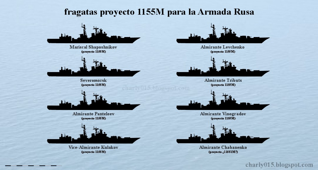 Проект 1155 модернизация