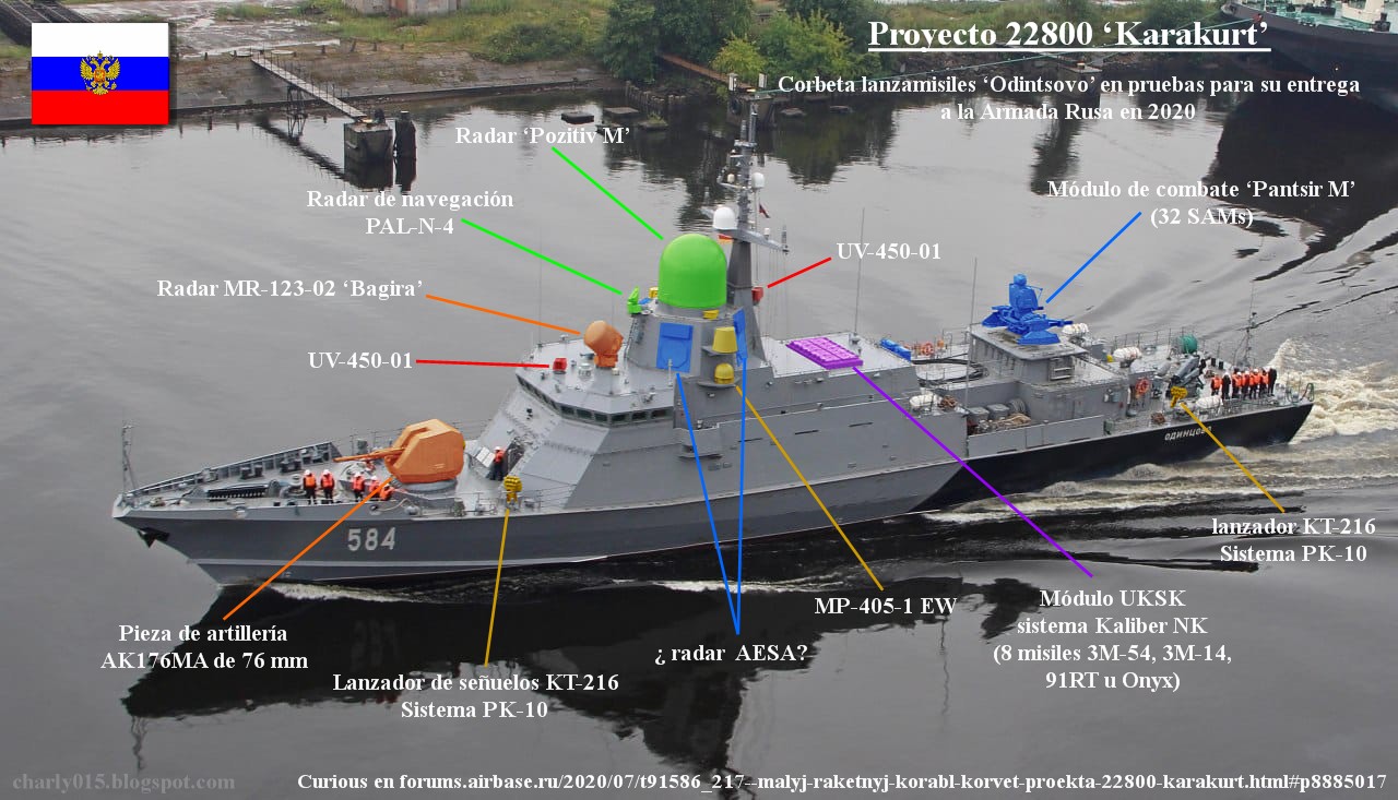 Мрк проекта 22800