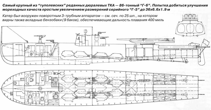 Чертеж торпедного катера