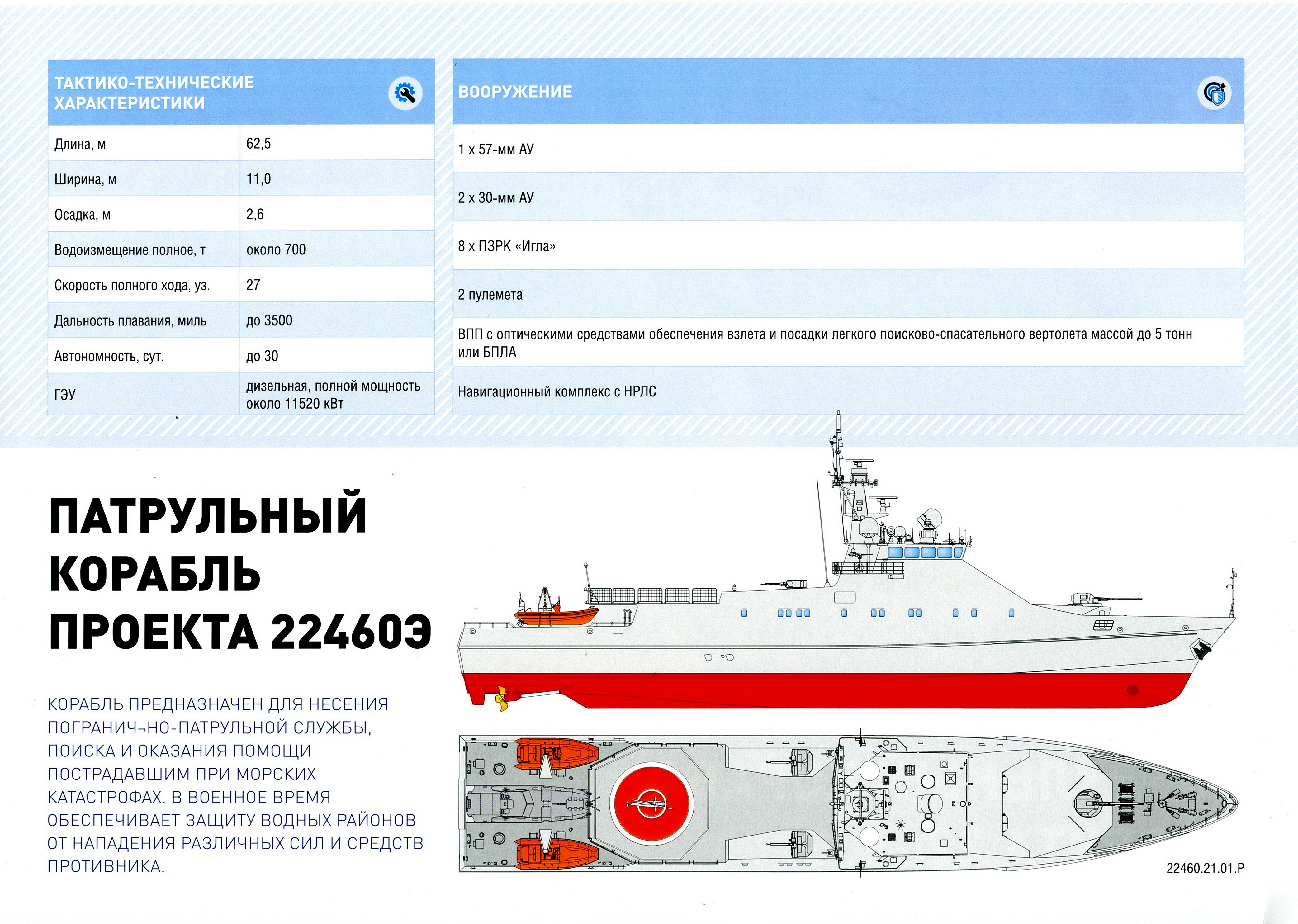 Border Service and Coast Guard of Russia - Page 8 27-9823857-pk-proekta-22460e-mvms-2021-listovka-revers
