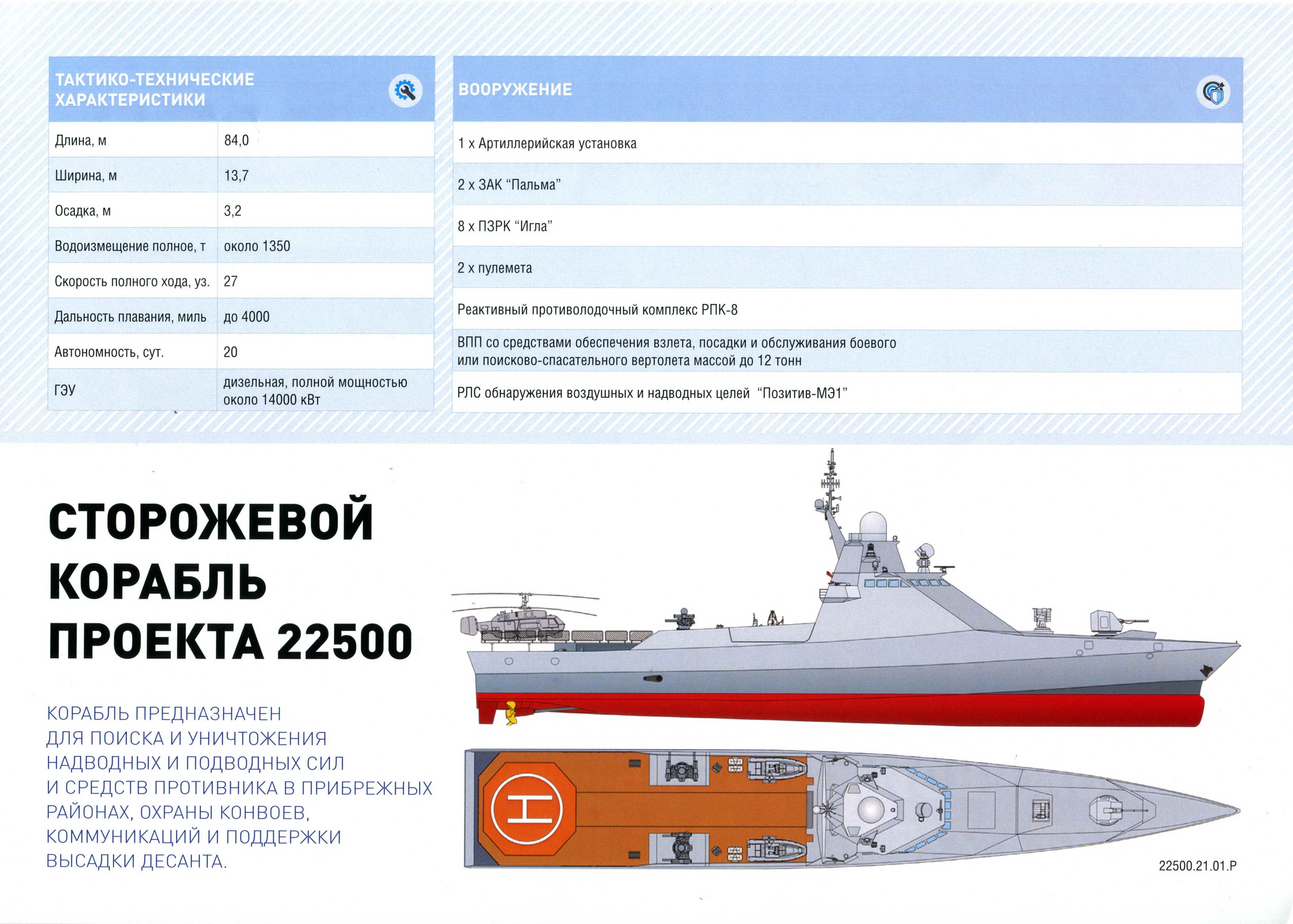Fuerzas Armadas de Rusia - Página 16 06-9847037-skr-proekta-22500-mvms-2021-listovka-revers