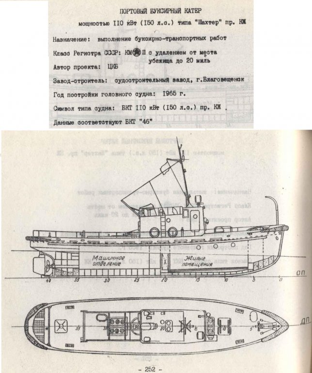 Проект 1439 буксирные катера