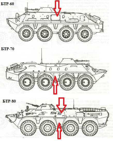 Эл схема бтр 80