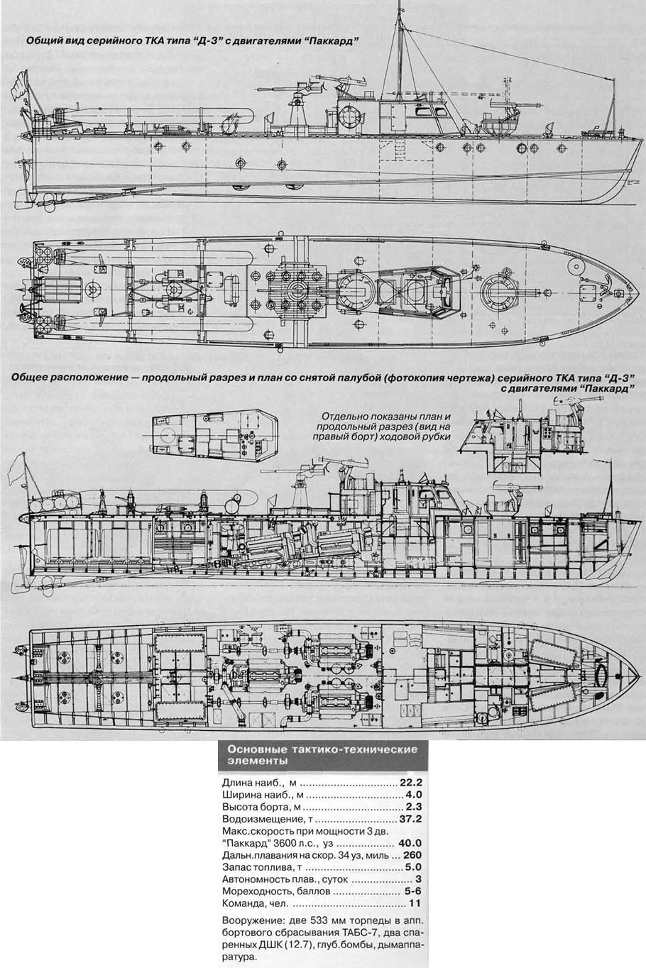 Тип д 3. Торпедный катер типа д-3 чертежи. Торпедный катер д-3 чертежи. Торпедные катера типа «д-3». Катер д-3 чертеж.