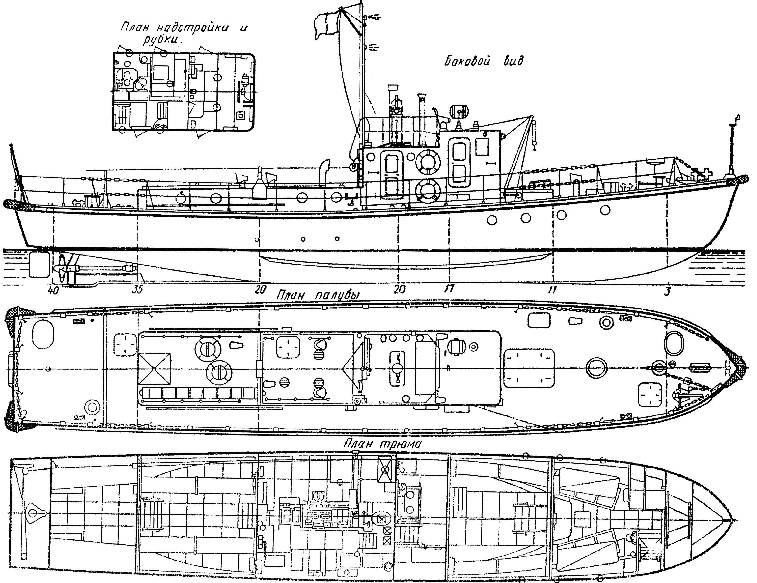 Проект р 32